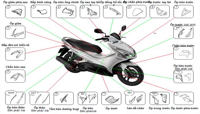 Các phụ tùng xe Air Blade 2022 cần thay định kỳ